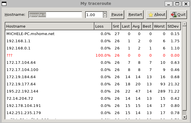 Interfaccia MTR su Linux