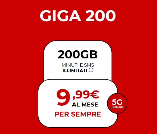 giga 200 iliad