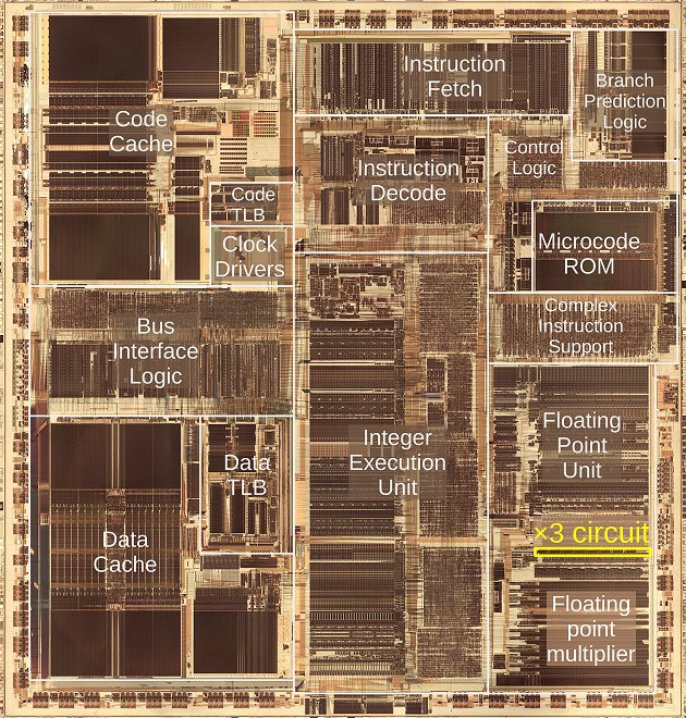 Die Intel Pentium con posizione circuito moltiplicatore per 3