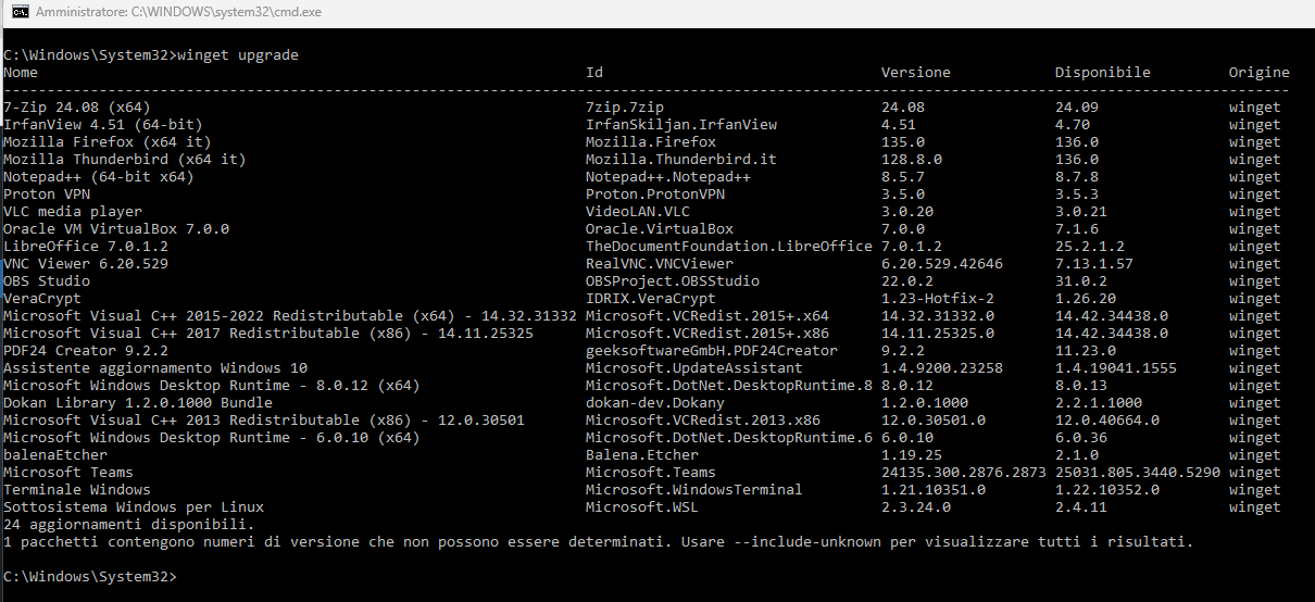 Programmi da aggiornare in Windows