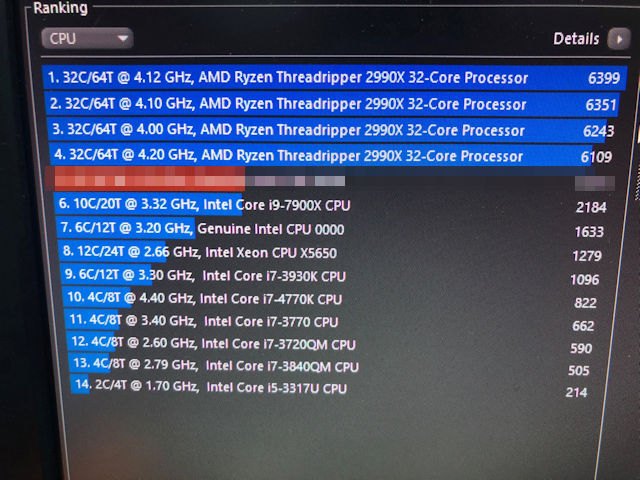 Prime indiscrezioni sulle performance del processore AMD Ryzen Threadripper 2990X a 32 core