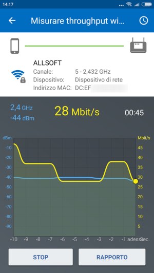 Segnale WiFi come amplificarlo e aumentare la copertura