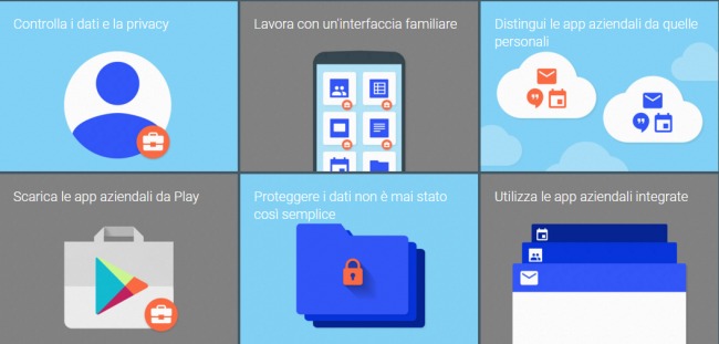 Android for Work, lo usano già 19mila imprese