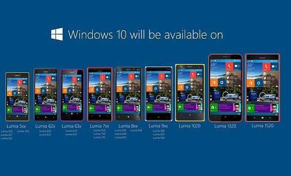 Windows 10 Mobile combatterà la frammentazione